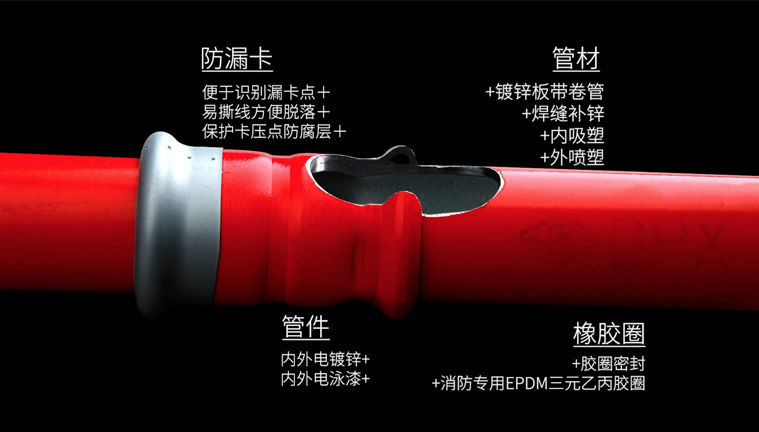 鍍鋅+樹脂雙層表面，美觀免維護